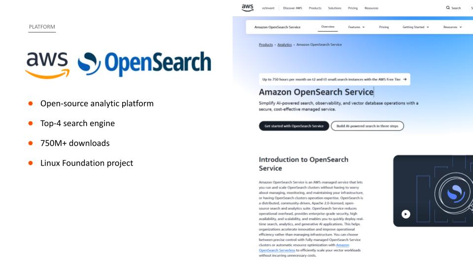 OpenSearch GenAI discovery framing